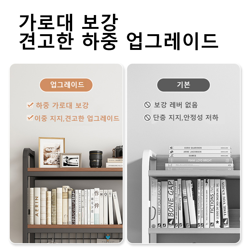 그리드 책상 보관 선반이있는 책장 데스크탑 다층 철 선 - Desk Setup Productivity 리뷰 및 가격